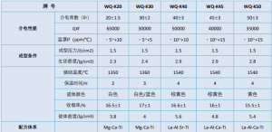 AG�콢�� (�й���½) Apple Store