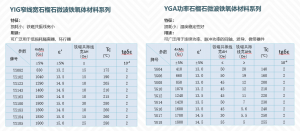 AG�콢�� (�й���½) Apple Store