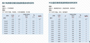 AG�콢�� (�й���½) Apple Store