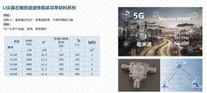 AG�콢�� (�й���½) Apple Store